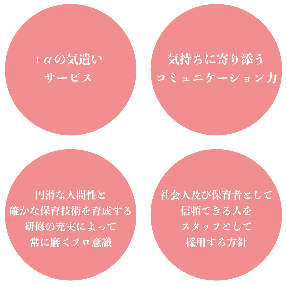 会社概要 | 株式会社 B.H support｜茨城県つくば市のベビーシッター、家事・お料理代行